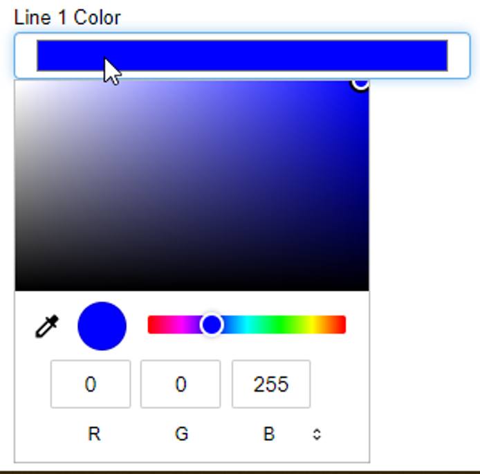 View the color dropdown to select the graph&rsquo;s line color